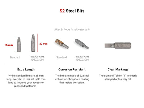 S2 steel hex bits, 25 mm vs 30 mm sizes, corrosion test after 24 hours in saltwater, clear markings; One Quarter Inch Hex Bit Set With Rail, Nine Piece Extra Long 30 mm Bits, S2 Steel, Corrosion Resistant, For Recessed Fasteners, Easy Access In Tight Spots, Durable Bit Rail With Magnetic Holder, Pro Grade For DIY And Pros.
