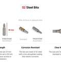 Close-up of Tekton S2 steel bits showing extra length, corrosion resistance, and clear size markings for home DIY and repairs.