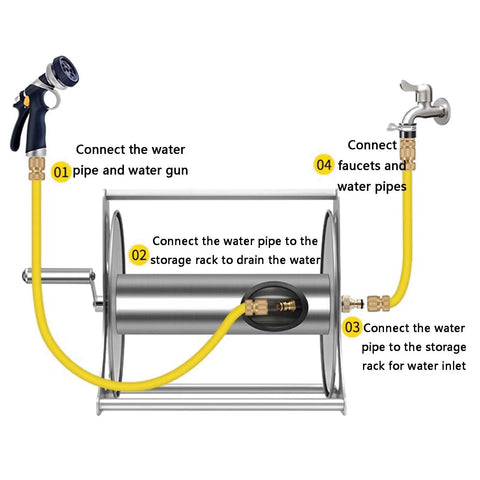 Diagram showing how to connect Heavy Duty Stainless Steel Garden Hose Reel With Smooth Rollup Crank for easy hose use.