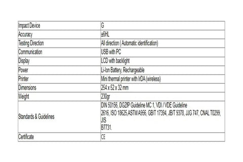 Specifications table for Slick Portable Digital Durometer And Impact Hardness Tester With Wireless Print Function for metals.