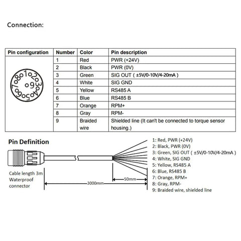 Plug And Play Rotary Torque Sensor And Transducer With 10Nm Range, LCD Display, And RS485 0 to 10V Output For Easy Motor Speed Measurement, Torque Tester For PLC DCS And Automation, Includes 7 Pin Waterproof Connector And 3m Cable pin wiring diagram