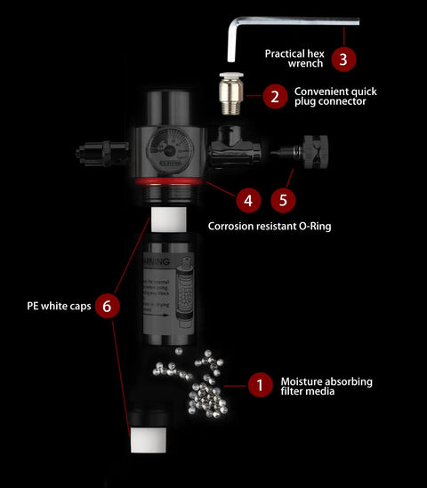 Spare Parts Replacement Kit For CO2 Cylinder Generators With Heavy Duty O Rings Quick Plug Connector And Moisture Absorbing Filter Media For Easy Maintenance And Dependable Plug And Play Performance, CO2 generator parts set