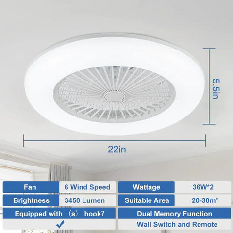 Slick Bladeless Flush Mount Ceiling Fan With Light, 22 Inch, Dimmable Modern Ceiling Fan, 6 Speed Settings, White Smart LED Fixture For Bedroom