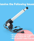 Side view of a white linear lift chair actuator with black motor housing and attached wiring