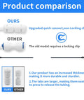Quarter Inch Tool Free Quick Connect Water Line Fittings Kit comparison, showing upgraded non-locking clip and enhanced durability.