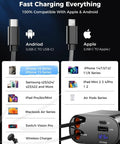 Diagram showing Upgraded Retractable Car Charger 4 In 1 Fast USB C and Apple Car Adapter with device compatibility