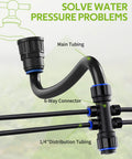 Two Pack Six Way Connector For Drip Irrigation Fittings with main and 1/4" distribution tubing showing quick connect system