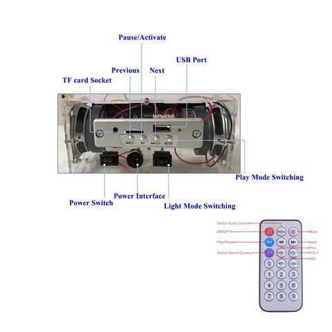 DIY Soldering Practice Kit And Electronic Speaker Build Project showing control panel and remote, transparent acrylic shell