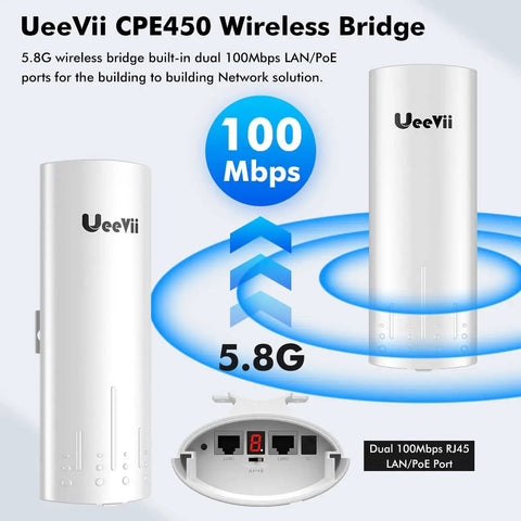 Close-up of UeeVii CPE450 showing dual 100Mbps LAN/PoE ports, part of Long Range Outdoor Wireless Bridge For Point To Point Links 5.8 GHz 3 Km Extend Barn And Surveillance Networks Works With Starlink 14dBi MIMO Antenna 48V PoE Powered 2 Pack Weatherproof Outdoor Grade Kit For Rural Sites And Security Cameras.