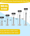Size chart showing 160 Piece Hex Washer Head Self Drilling Screws Set In 410 Stainless For Metal Wood And Plastic, sizes #8 and #10.