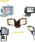 Application for J Type T3 118mm 500W Halogen Bulbs Pack Of 5 R7S Base 120V Double Ended Quartz Tube Flood Lights