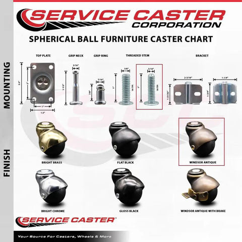 Spherical Ball Furniture Caster Chart showcasing various finishes and sizes including Rock Solid 2 Inch Swivel Ball Caster Wheels.