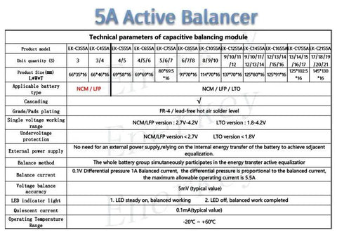 5A Active Battery Equalizer Balancer technical data sheet for various lithium battery packs specifications.