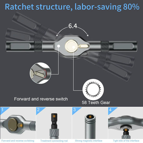 Diagram of 24-In-1 Magnetic Screwdriver Set with Detachable Ratchet Handle showing ratchet structure and features