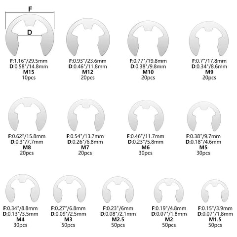 Chart of 13 sizes in Heavy Duty Stainless Steel E Circlip Snap Ring Set All In One 400 Pcs, labeled M1.5 to M15.