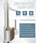 Cross-section of Kitchen Faucet With Pull Down Sprayer For Commercial Kitchens Built Tough Stainless Steel Single Handle