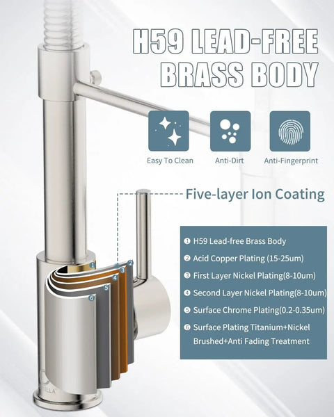 Cross-section of Kitchen Faucet With Pull Down Sprayer For Commercial Kitchens Built Tough Stainless Steel Single Handle