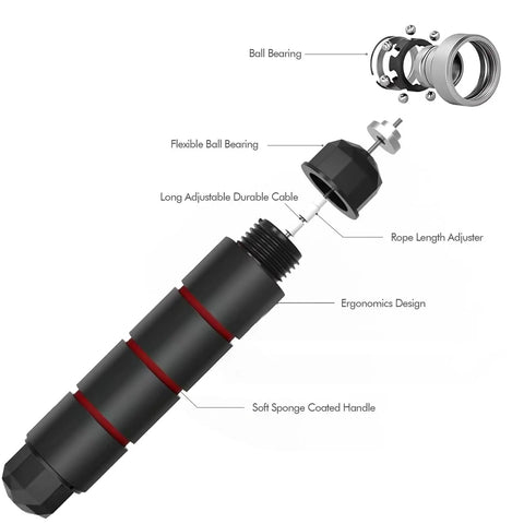 Diagram of adjustable jump rope with no tangle fast ball bearings for men women and kids, showing handle and internal components.