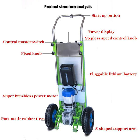 Heavy Duty Electric Stair Climbing Hand Truck With 850W Brushless Motor And 200Kg Load Capacity showing component details and structure.