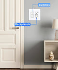 Screwless Decorator Wall Plate 2 Gang Outlet Cover For Light Switches And Power Plugs Built Tough Polycarbonate White Finish installed