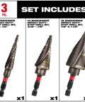 Heavy Duty 3Pc Titanium Step Drill Bit Kit With Impact Ready Dual Flutes And Rapid Strike Tip For Faster Holes In Metal Sheets And Panels Made To Last Longer Than Standard Bits. 3-piece set includes three step drill bits