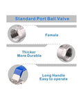 Built Tough Plumbing Ball Valve With Female Threaded Connection And Smooth Turn Handle For Rapid Fluid Shutoff and Zero Drip Reliability That Truly Delivers Every Day with female threads and long handle.