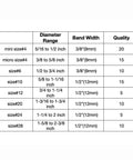 Stainless steel hose clamps size chart showing diameter range 5/16 to 2-3/8 inches and 3/8 inch band width.