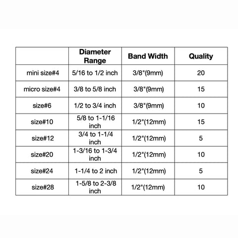 Stainless steel hose clamps size chart showing diameter range 5/16 to 2-3/8 inches and 3/8 inch band width.
