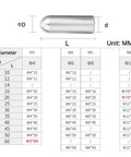 Heavy Duty 304 Stainless Steel Internal Thread Dowel Pins For Precise Alignment And Positioning In Industrial Projects With High Corrosion Resistance Plus Solid Durability That Will Get The Job Done Right size chart with dimensions in mm.