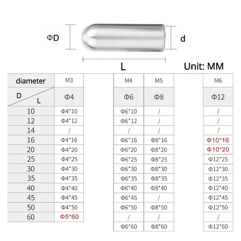 Heavy Duty 304 Stainless Steel Internal Thread Dowel Pins For Precise Alignment And Positioning In Industrial Projects With High Corrosion Resistance Plus Solid Durability That Will Get The Job Done Right size chart with dimensions in mm.