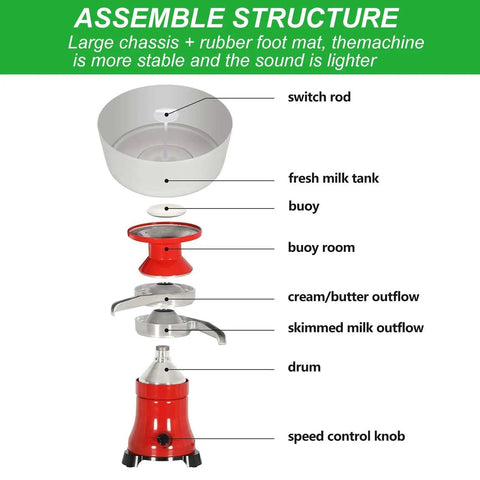 Top Notch High Speed Skim Milk Separator 12L Capacity Copper Motor Up To 10500 RPM assembly structure diagram
