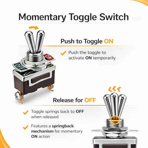 SpeedWare One-Side Momentary Metal Toggle Switch 20 Amp 12VDC 125VAC SPST Panel Mount With Spring Return Momentary On 2-Terminal Screw Terminals 1 Pack, metal toggle switch