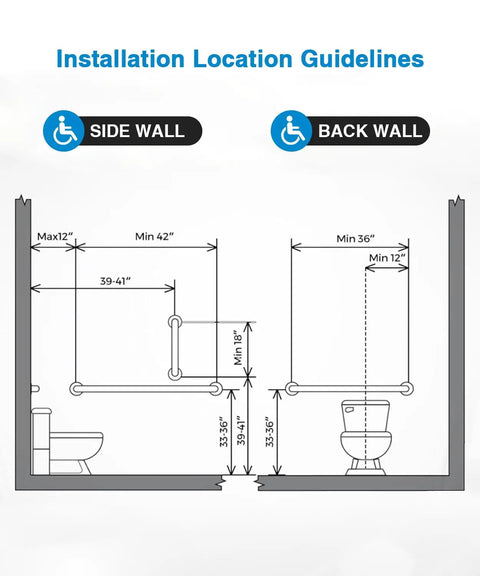 Installation location guidelines for Built Different Matte Black Grab Bar Bundle Three Piece Set ADA compliant safety bars.
