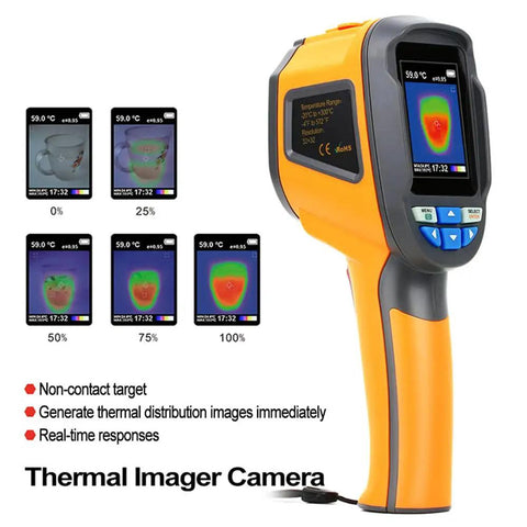 Portable Handheld Infrared Thermal Imager With Laser Pointer, 160 By 120 IR Resolution, 25 Hz Refresh Rate displayed with screen