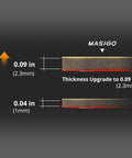 Comparison of adhesive pad thickness upgrade, showing 0.09 in versus 0.04 in, for High Bond Double Sided Adhesive Pads For Dash Cam Mounts With Surface Protection Film Rock Solid Hold On Windshield And Dashboard Easy Clean Removal Protects Glass Includes Four Heavy Duty Mounting Pads.