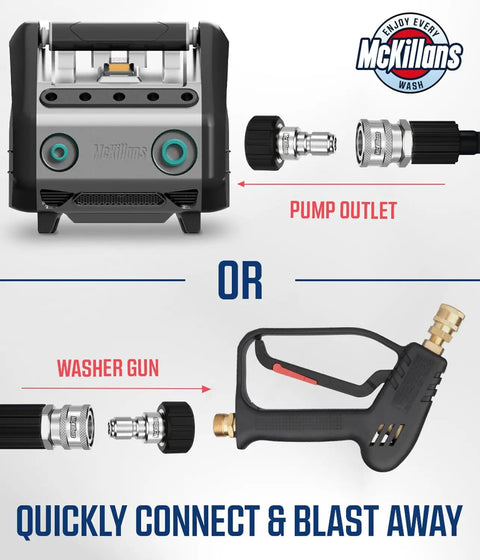 M22 To Three Eighths Quick Connect Set For Pressure Washers Stainless Steel Fittings And Adapter Kit shown with washer gun and pump outlet