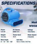 Pro Grade Heavy Duty Industrial Air Mover And Carpet Dryer, 2800 CFM, blue blower with specifications displayed, side view