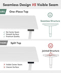 Comparison of seamless one-piece top and split top for Rock Solid 60 X 24 Inch Electric Adjustable Standing Desk.