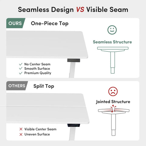 Comparison of seamless one-piece top and split top for Rock Solid 60 X 24 Inch Electric Adjustable Standing Desk.