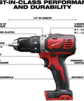 Badass M18 Compact 1/2 Inch Drill Driver With 500 Inch Pounds Of Torque detailed features including trigger and clutch.