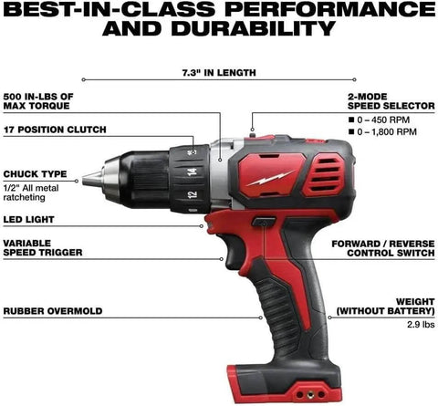 Badass M18 Compact 1/2 Inch Drill Driver With 500 Inch Pounds Of Torque detailed features including trigger and clutch.