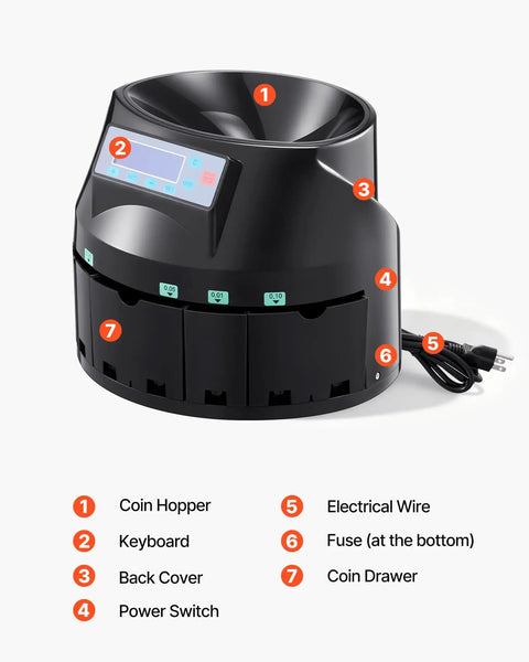 Coin Counter And Sorter Machine For US Coins With LCD Display Sorts Pennies Through Dollars At Up To 300 Coins Per Minute Holds 2000 Coins Includes Five Bins And Five Tubes Ideal Change Sorting For Small Cash showing components including coin hopper, keyboard, and drawers