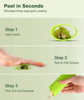 Three-step garlic peeling guide with insert garlic, roll on flat surface, and pour out using silicone peeler from Garlic Press Rocker Stainless Steel Crusher Mincer And Chopper With Peeler And Scraper For Effortless Garlic Crushing Using A Smooth Rocking Motion And A Comfy Grip For Fast Easy Prep.