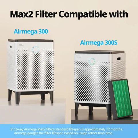Airmega 300 and 300S with replacement filters, compatible for large rooms up to 1256 sq ft, HEPA and activated carbon filters visible.