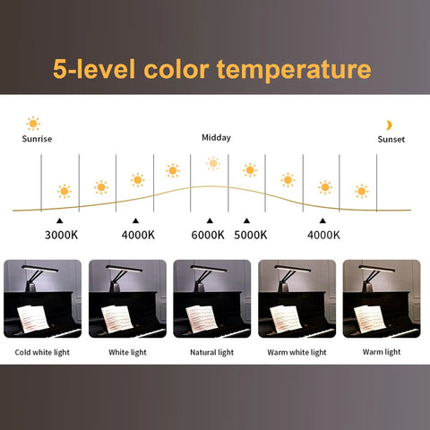 Led Piano Light For Upright Pianos With Ambient Mood Lighting, Eye Care Mode, Five Color Temperatures, illustrated setup view