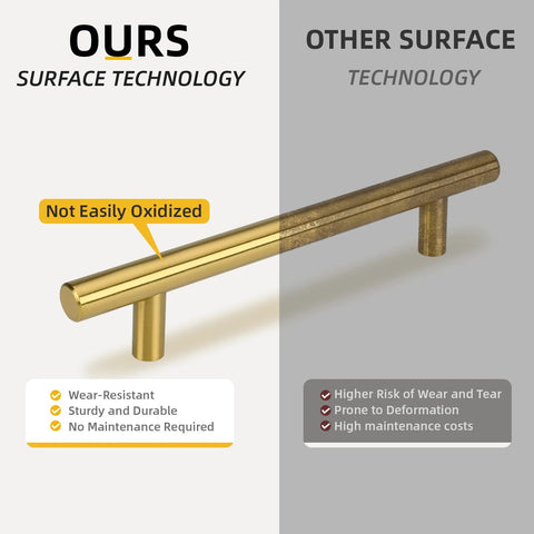 Brushed Gold Cabinet Handles 10 Pack 3 Inch Stainless Steel Drawer Pulls Durable Kitchen Cabinet Hardware With 76mm Hole Centers And 127mm Total Length For Dresser Wardrobe Bathroom And Bedroom Easy DIY Upgrade highlighting advanced surface technology.