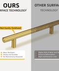 Comparison of Gold Cabinet Handles 10 Pack Brushed Gold Stainless Steel Drawer Pulls For Kitchen Cabinets And Dressers