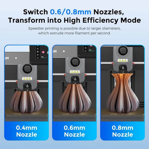 Adventurer 5M Nozzle Assembly with 0.4mm, 0.6mm, 0.8mm options for increased efficiency, 3D printer view