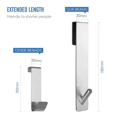 Comparison of our Extended Seven Inch Over Door Hooks For Frameless Glass Shower Doors and other brands, showing size difference.