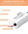 Slick 24V DC LED Power Supply Driver With Bulletproof Class 2 Safety And Foolproof Hiccup Recovery housed inside a compact unit.